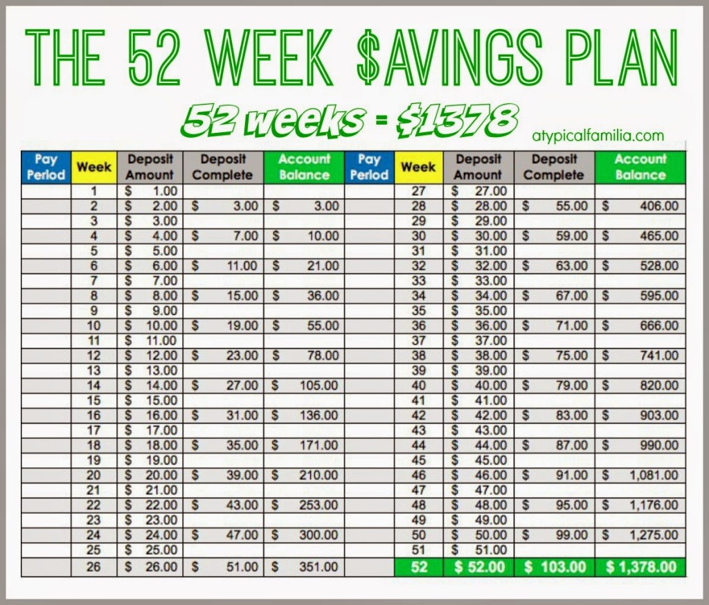 year savings planner